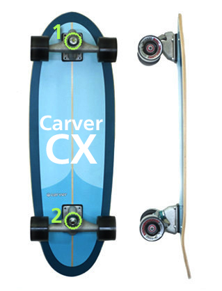 Carver_afstellen_CX